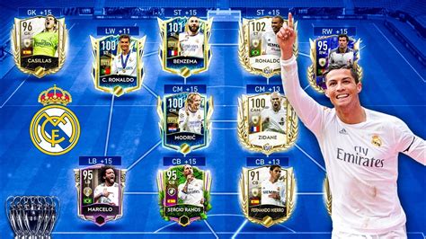 real madrid fifa squad